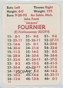 1980 APBA Baseball 1916 Season Jack Fournier