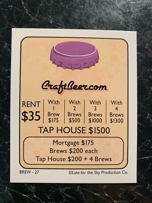 Monopoly  BREWOPOLY   Craftbeercom  TITLE DEED CARD  Game Replacement Piece - Image 1 of 3
