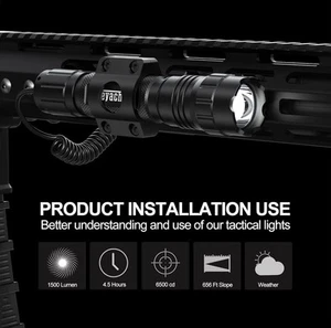 Torcia tattica ricaricabile Feyachi 1500 lumen - Foto 1 di 20