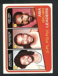1972-73 Topps #260 Artis Gilmore EXMT+ ABA League Leaders 128068