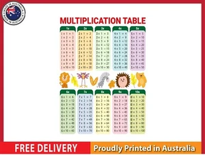 NEW (LAMINATED) MULTIPLICATION TABLES (61X91CM) EDUCATIONAL CHART PICTURE PRINT - Picture 1 of 2