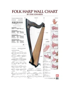 Mel Bay 30486 Folk Harp Wall Chart by Star Edwards with FREE Shipping - Picture 1 of 1
