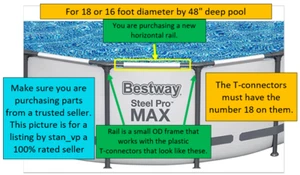 Bestway Horizontale Schiene 18 Fuß oder 16 Fuß Außendurchmesser mal 48 Zoll tief Stahl Pro Max grau - Bild 1 von 9