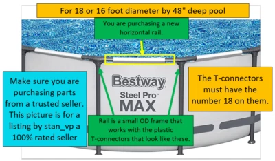 BESTWAY AND COLEMAN Bestway Horizontal Rail 18 ft or 16 ft OD by 48 inch deep Steel Pro Max Gray
