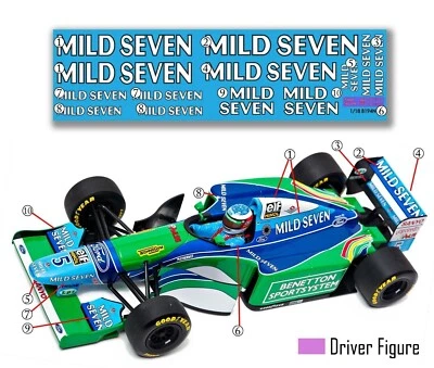 Calcomanías GPD F1 1/18 1994 Benetton B194 Michael Schumacher GP de Brasil "Librea de carrera" Foto 1 de 4