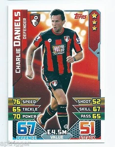 2015 / 2016 EPL Match Attax Base Card (6) Charlie DANIELS AFC Bournemouth - Picture 1 of 1