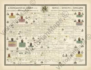 Royal succession family tree Genealogical chart Kings Queens Britain, art print - Picture 1 of 6
