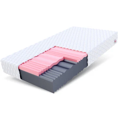 Matratze 180x200 Kaltschaum SELECT MAX Visco HR Schaum H3 H4 18 cm JERSEY Bezug - Bild 1 von 4