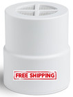 Replacement Shower Filter – High Pressure, Tested for Healthier Hair & Skin