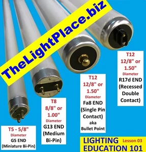 💥WHOLESALE💥T8 SHUNTED TOMBSTONE LAMP BI-PIN G13 LIGHT HOLDER END BASE~1200 - Picture 1 of 13
