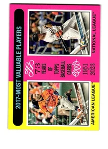 2024 Topps Heritage Mini #210 2017 MVPs (Jose Altuve / Giancarlo Stanton) - Picture 1 of 2
