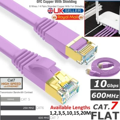 Cat7 Gold Plated RJ45 10Gbps Flat Ultra Thin Ethernet Network PC Patch Cable LOT - Image 1 of 3