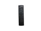 Remote Control For Philips 49BDL3005X 55BDL3202H Signage LCD HD Display