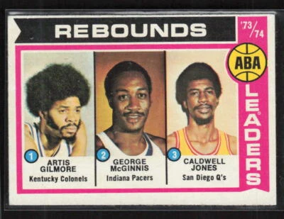1974 Topps #211 ABA '73-74 Rebound Leaders Excellent - Image 1 of 2
