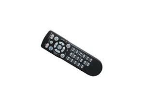 Remote Control For SANYO EIKI CHRISTIE CANON CXTK CXZH 3LCD Projector - Picture 1 of 5