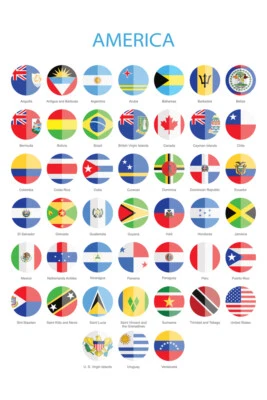 DECOR LOGISTICS Flags of North Central and South America Classroom Art Print Poster 12x18