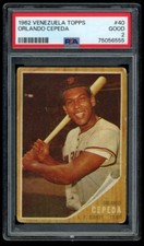 1962 Topps Venezuelan #40 Orlando Cepeda Venezuela SPANISH BACK PSA 2 GD
