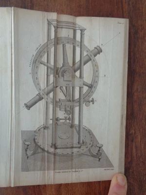 1835 A NEW TREATISE ON THE USE OF THE GLOBES by KEITH 7 FOLD-OUT PLTS ATLAS - Image 1 of 4