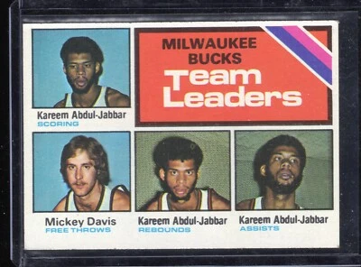 Kareem Abdul-Jabbar/Mickey Davis 1975-76 Topps #126 Milwaukee Bucks Team Leaders - Image 1 of 2