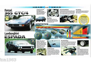 FERRARI 365 GTC/4 vs Lamborghini ESPADA Road Test Brochure, 365GTC - Picture 1 of 3