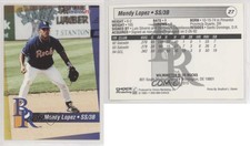 1995 Choice Wilmington Blue Rocks Mendy Lopez #27 Rookie RC