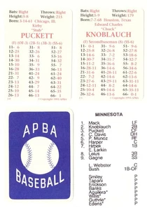 1992 APBA Season - MINNESOTA TWINS Team Set - Picture 1 of 1