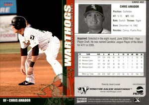 Chris Amador 2006 Choice Winston-Salem Warthogs #02 Card *AutographDen*