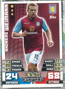 Topps English Premier League 2014-2015. Match Attax #34 Andreas Weimann - Zdjęcie 1 z 1
