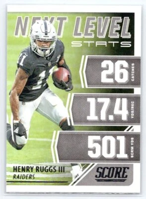Henry Ruggs III 2021 Score Next Level Stats #NL25 - Image 1 of 2