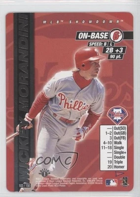 2000 MLB Showdown Pennant Run Edition 1 Mickey Morandini #103 - Image 1 of 2