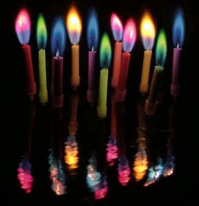  Color Flame Birthday Cake Candles Decorations~36 Celebration Candles Colorflame - Picture 1 of 12