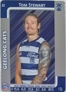 AFL 2025 Teamcoach Tom Stewart Silver Card #22 Geelong Football Club - Picture 1 of 2