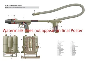 Póster M2 lanzallamas M2-2 Segunda Guerra Mundial Corea Vietnam arte de pared vintage regalo - Imagen 1 de 4