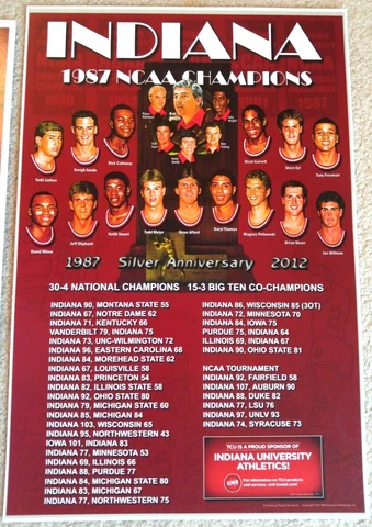INDIANA UNIVERSITY HOOSIERS MEN'S BASKETBALL 1987 CHAMPS - SILVER ANNIV. POSTER Cover