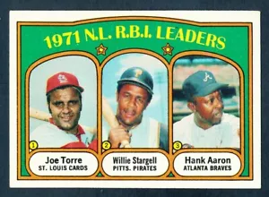 1972 TOPPS Baseball #87 NL RBI LEADERS NRMT - Picture 1 of 2