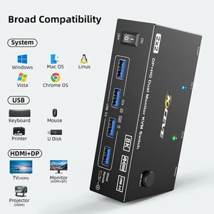 USB 3.0 HDMI KVM Switch 2X2 8K@60Hz Dual Monitor Extended Display Switcher 2 PC - Afbeelding 1 van 24