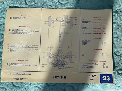 FIAT 500 ,500D 1957-1962 ORIGINAL FINA MAINTENANCE & LUBRICATION CHART - Image 1 of 2