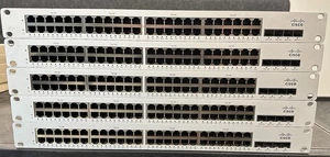 Cisco Meraki MS225-48LP-HW Gigabit Ethernet PoE 4x 10G SFP - UNCLAIMED - Picture 1 of 6