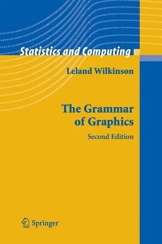 Leland Wilkinson The Grammar of Graphics (Paperback) Statistics and Computing - Image 1 of 1
