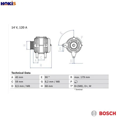ALTERNATOR 0 986 040 360 FOR VW CARAVELLE/EUROVAN/IV/Bus/TRANSPORTER/Mk 2.8L - Image 1 of 4