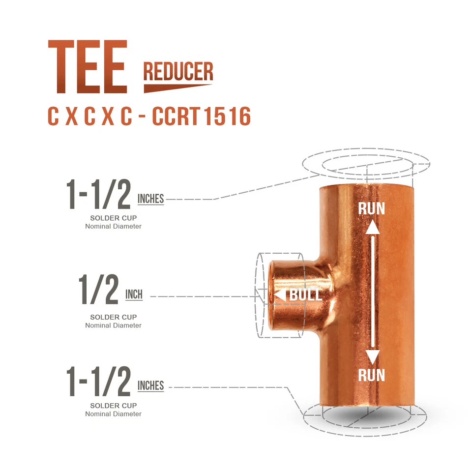 1 1/2" x 1 1/2" x 1/2" in  C x C x C Copper Reducer Tee Pipe Fitting Free Ship  - Image 1 of 1