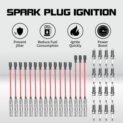 16Spark Plug + Wire for Mercedes-Benz C43 AMG SL55 CLK430 CLS500 E430 ML430 S430 - Image 1 of 4