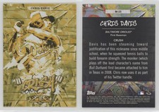 2017 Topps Fire Monikers Gold Minted Chris Davis #M-25