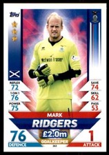 Match Attax SPFL 2018/19 Mark Ridgers Inverness No. 263