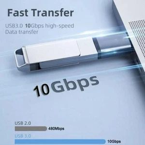 Mini USB 3.1 Adapter USB Female to Type-C Female Converter Portable NEW J9J6 - Picture 1 of 10