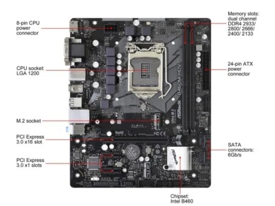 ASRock B460M-HDV Motherboard B460 LGA1200 10TH DDR4 mATX M.2 Core HDMI Tested - Image 1 of 4