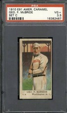 1910 E91-C American Caramel Geo. F. Mcbride