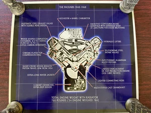 Packard V8 1955 1956 Cutaway Blueprint 12 x 13 Heavy Paper Poster - Bild 1 von 3