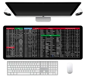 Keyboard Shortcuts Mouse Mat Excel Word PPT CAD Quick Key Super Large Non Slip - Picture 1 of 3