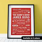 JAMES BOND Typography Print (available in 8 colours)
